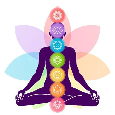 Lej De 7 Chakra Sten – Balance & Harmoni for Mor og Barn
